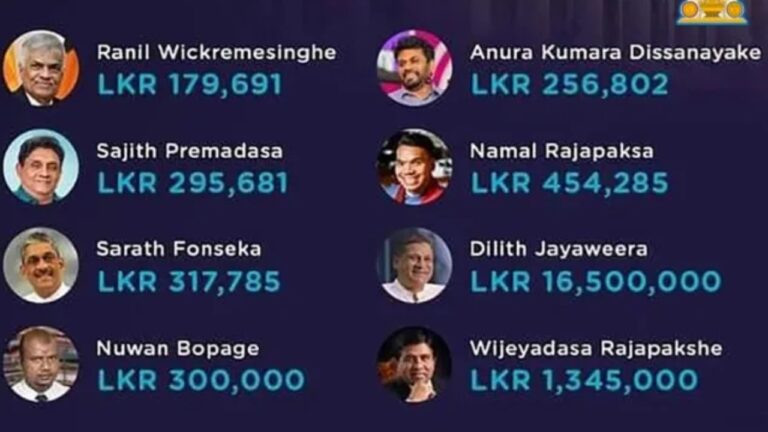 අපේක්ෂක වත්කම් එළියට.. දුප්පත්ම අපේක්ෂකයා අනුර පොහොසත්ම අපේක්ෂකයා දිලිත්.!