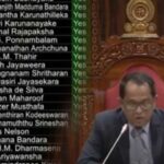 පළාත් පාලන ආයතන විශේෂ විධිවිධාන පනත් කෙටුම්පත විශේෂ බහුතර ඡන්දයෙන් සම්මතයි